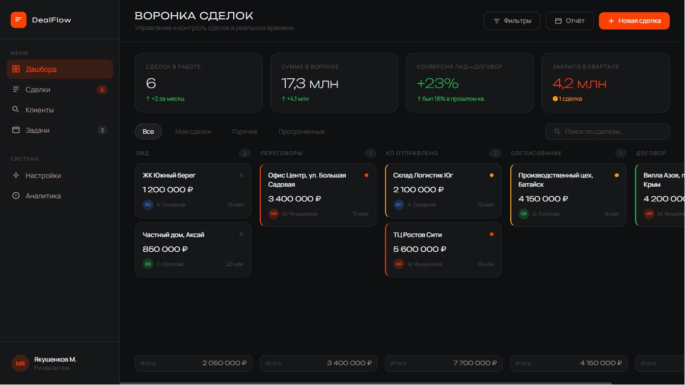 Скриншот: Операционное приложение для управления сделками
